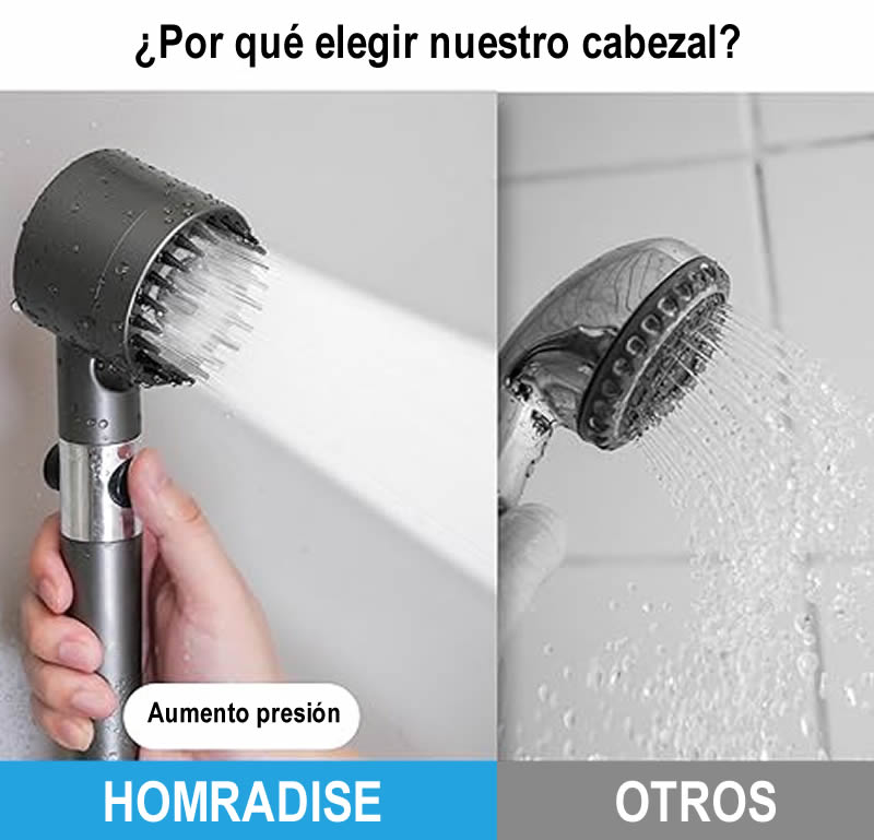 Pack 2 Cabezal Ducha Alta Presion